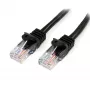 StarTech.com Cat5e patchkabel met RJ45-stekkers zonder vergrendelingsnok – 2 m, zwart