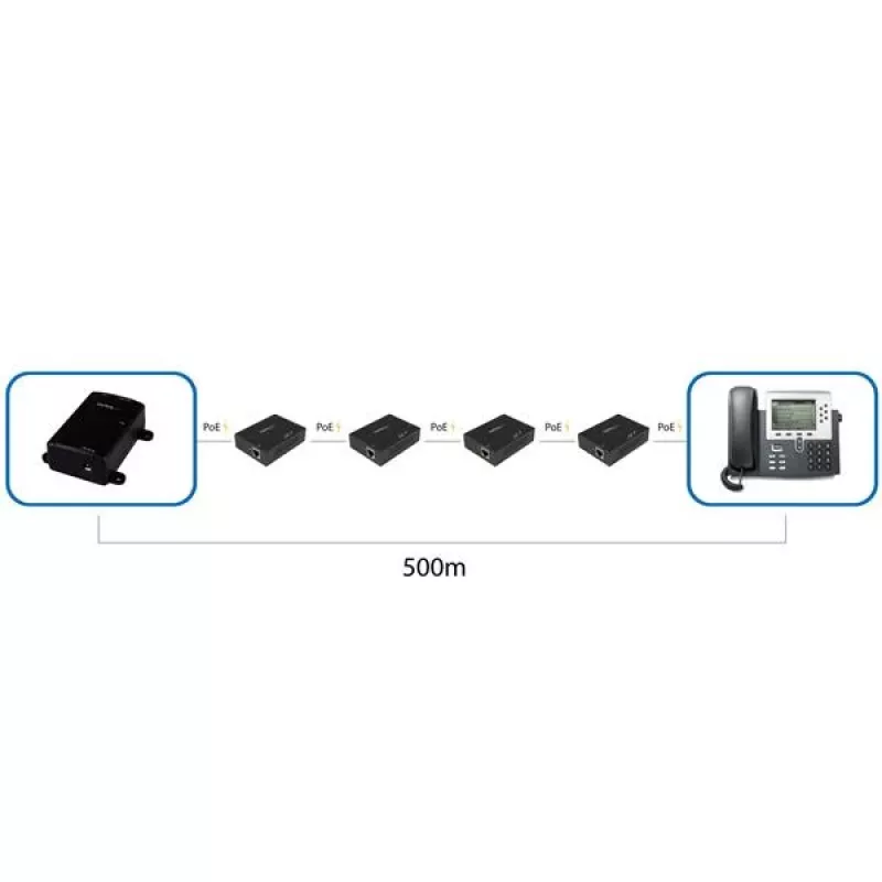 StarTech.com 1-poorts gigabit PoE+ extender - 802.3at en 802.3af - 100 m