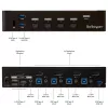 StarTech.com 4-poorts DisplayPort KVM Switch - USB 3.0 - 4K 30Hz