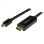 StarTech.com 15ft (5m) Mini DisplayPort naar HDMI-kabel - 4K 30Hz video - mDP naar HDMI-adapterkabel - Mini DP of Thunderbolt 1/2 Mac/PC naar HDMI-monitor/display - mDP naar HDMI-converterkabel