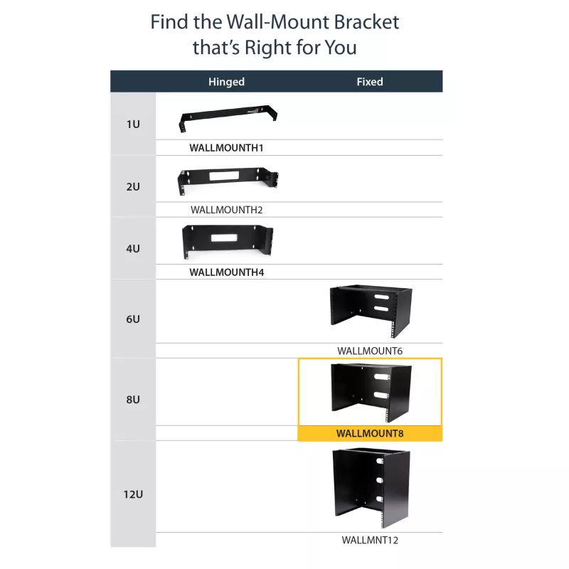 StarTech.com 8U wandmontage netwerkrack - 36 cm diep (Low Profile) - 48 cm (19 inch) patchpanel houder voor platte server- en IT-apparatuur, netwerkswitches - 36 kg draagvermogen, zwart