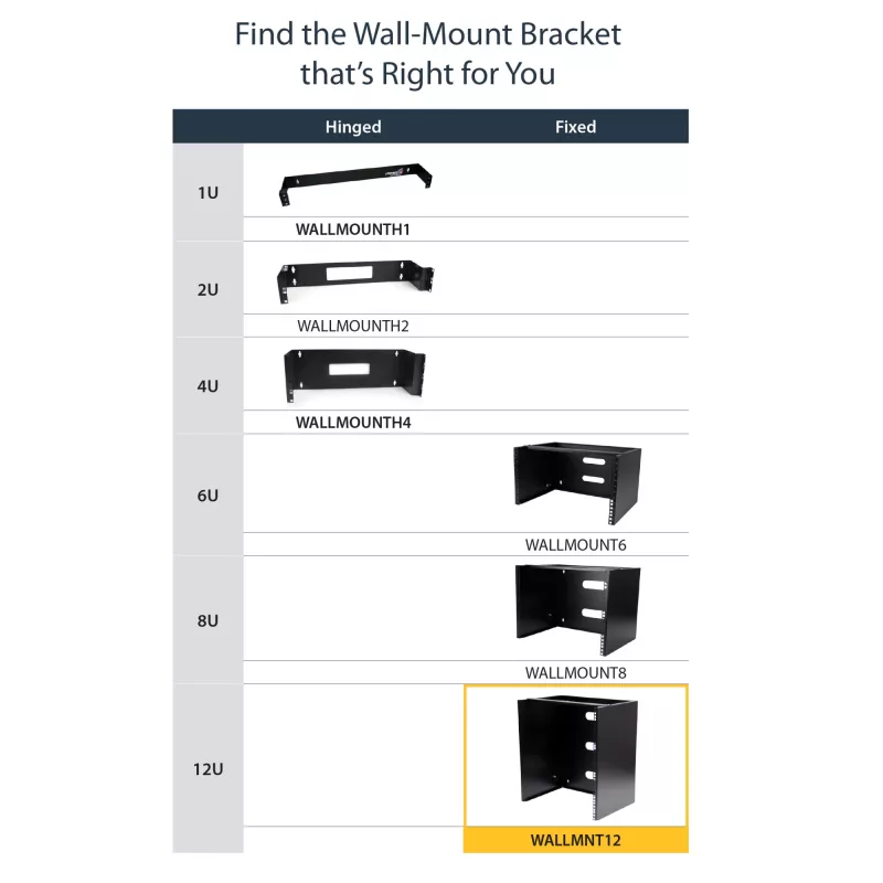 StarTech.com 12U wandmontage-netwerkrack – 14 inch diep (plat profiel) – 19 inch patchpanel-steun voor platte server- en IT-apparatuur, netwerkswitches – 125 lbs/57 kg draagvermogen, zwart
