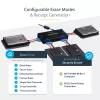 StarTech.com 4 bay SSD/HDD hard drive eraser - 2.5 inch & 3.5 inch SATA - Hostless Standalone Secure Erase externe disk sanitizer - 9 erase modes - RS232 printerpoort - NIST/DOD & TAA compliant