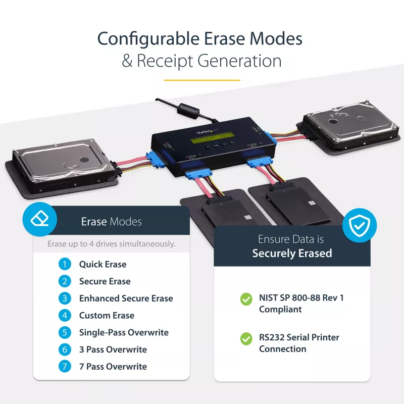 StarTech.com 4 bay SSD/HDD hard drive eraser - 2.5 inch & 3.5 inch SATA - Hostless Standalone Secure Erase externe disk sanitizer - 9 erase modes - RS232 printerpoort - NIST/DOD & TAA compliant