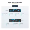 StarTech.com 4K HDMI over IP extender-kit met Video Control App, schaalbare AV over IP met ondersteuning voor AVoIP-videowall