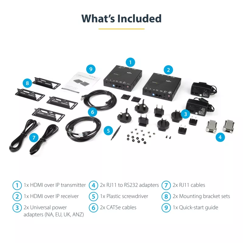 StarTech.com 4K HDMI over IP extender-kit met Video Control App, schaalbare AV over IP met ondersteuning voor AVoIP-videowall