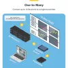 StarTech.com 4K HDMI over IP extender-kit met Video Control App, schaalbare AV over IP met ondersteuning voor AVoIP-videowall
