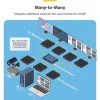 StarTech.com 4K HDMI over IP extender-kit met Video Control App, schaalbare AV over IP met ondersteuning voor AVoIP-videowall
