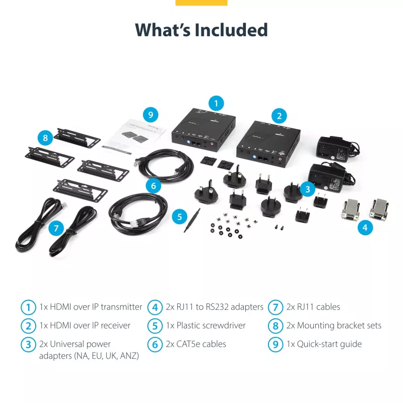 StarTech.com 4K HDMI over IP extender-kit met Video Control App, schaalbare AV over IP met ondersteuning voor AVoIP-videowall