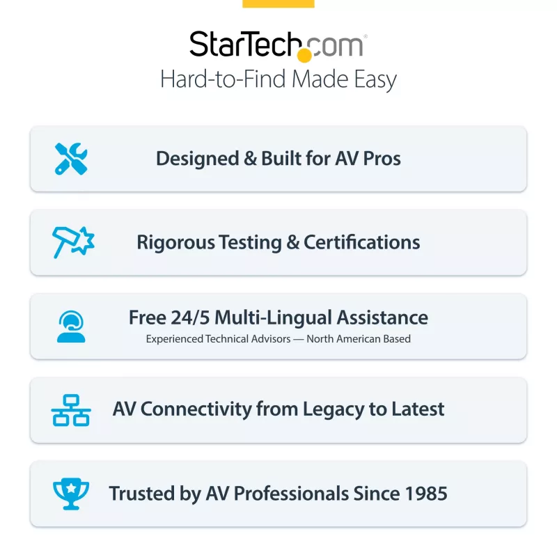 StarTech.com 4K HDMI over IP extender-kit met Video Control App, schaalbare AV over IP met ondersteuning voor AVoIP-videowall