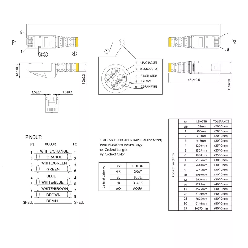 StarTech.com 2m CAT6a Ethernet-kabel – 10 Gigabit afgeschermde snagless RJ45 100W PoE-patchkabel – 10GbE STP netwerkkabel met trekontlasting – grijs, individueel getest / UL-gecertificeerde bedrading / TIA