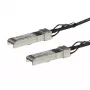 StarTech.com Cisco SFP-H10GB-CU0-5M compatible 0,5 m 10G SFP+ naar SFP+ Direct Attach-kabel Twinax - 10GbE SFP+ koper-DAC 10 Gbps Low-Power passieve Mini-GBIC/Transceiver-module DAC Firepower ASR9000 ASR1000