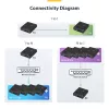 StarTech.com HDMI over IP extender-kit met videowand-ondersteuning - 1080p