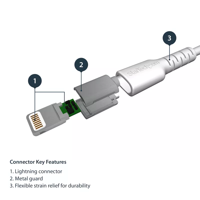 StarTech.com 6 voet (2m) robuuste witte USB-A naar Lightning-kabel – zwaar uitgevoerde robuuste aramidevezel USB Type-A naar Lightning laad-/synckabel – Apple MFi-gecertificeerd iPad/iPhone 12