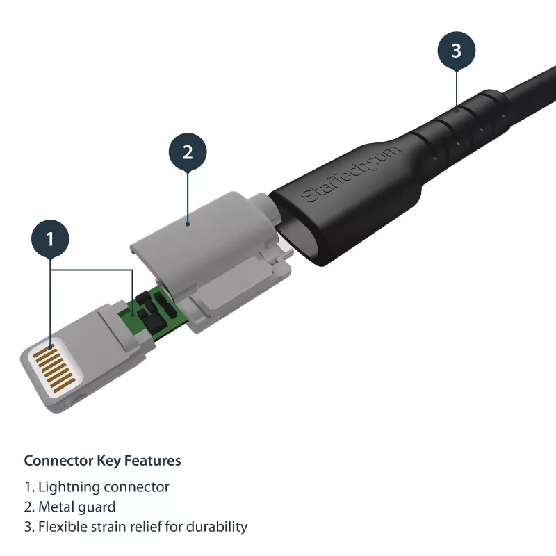 StarTech.com 6 voet (2 m) robuuste zwarte USB-A naar Lightning-kabel – hoogbelastbare, duurzame aramidevezel USB Type-A naar Lightning laad-/sync-netkabel – Apple MFi-gecertificeerd voor iPad/iPhone 12