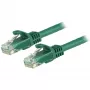StarTech.com 7,5m CAT6 Ethernet-kabel - groen CAT 6 Gigabit Ethernet-kabel - 250MHz 100W PoE RJ45 UTP netwerk-/patchkabel met knikbescherming en trekontlasting, individueel getest