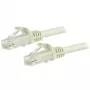 StarTech.com 1,5 m CAT6 Ethernet-kabel – wit CAT 6 Gigabit Ethernet-kabel – 250 MHz 100 W PoE RJ45 UTP netwerk-/patchkabel rastongevoelig met trekontlasting, individueel getest