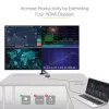 StarTech.com USB 3.0 naar quad HDMI-adapter, USB naar 4x HDMI monitorconverter voor Windows (geen ondersteuning voor macOS/ChromeOS/Linux) - TAA