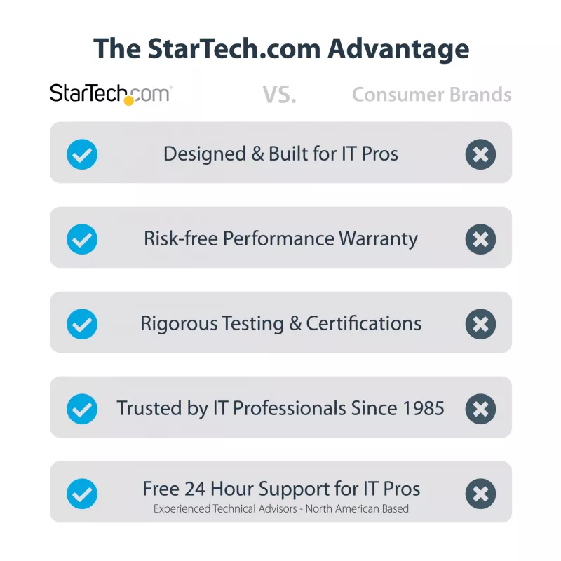 StarTech.com 2-poorts PCI Express seriële interfacekaart, dual port PCIe naar RS232 (DB9) seriële kaart, 16C1050 UART, low/full profile beugels, COM retention, voor Windows/Linux