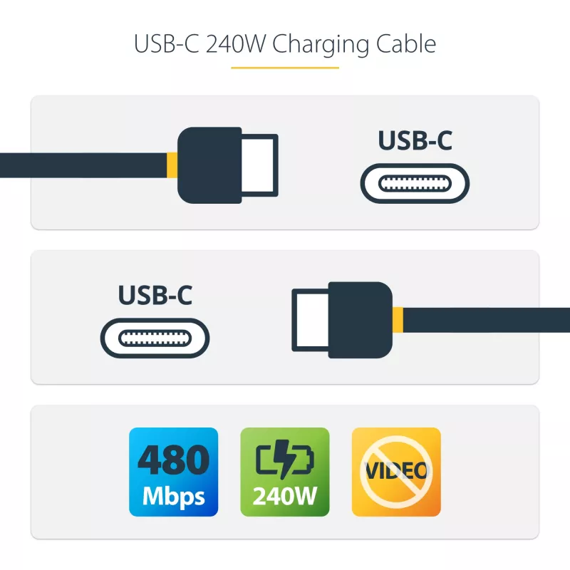 StarTech.com 4m USB-C oplaadkabel, USB-IF gecertificeerde USB-C-kabel, 240W PD EPR, USB 2.0 Type-C laptop-oplaadkabel, USB-C datatransmissiekabel, TPE-mantel, M/M