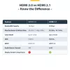 StarTech.com HDMI21-CBL-8K60-4M HDMI-kabel HDMI type A (standaard) zwart