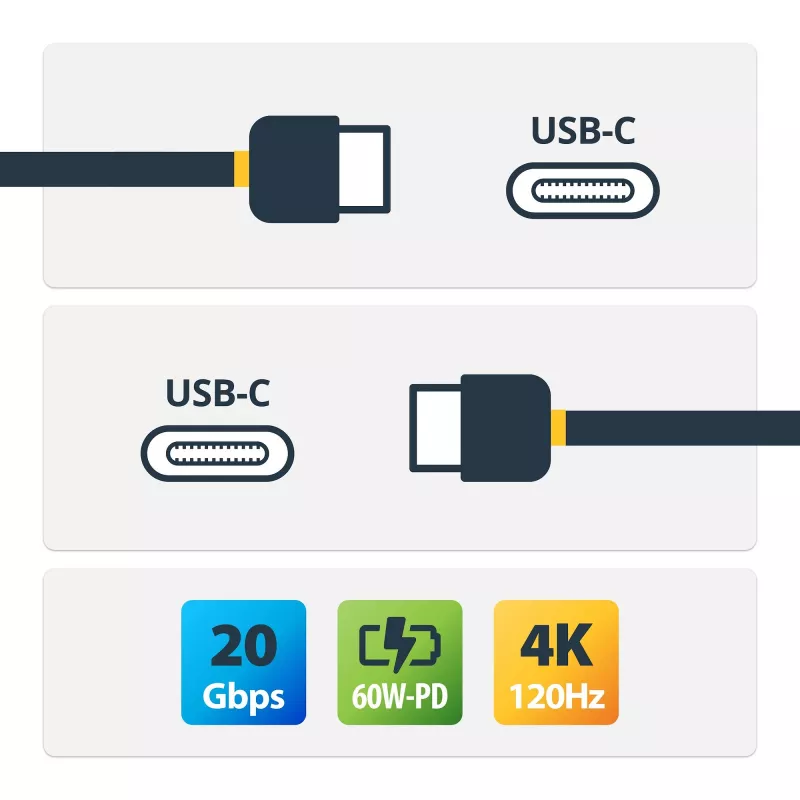 StarTech.com 3m (10ft) USB4-kabel, 20 Gbit/s, USB-IF-gecertificeerd USB-C-kabel, 60W PD, 4K 120Hz DP 2.1, TPE-mantel, zwart USB-C-kabel