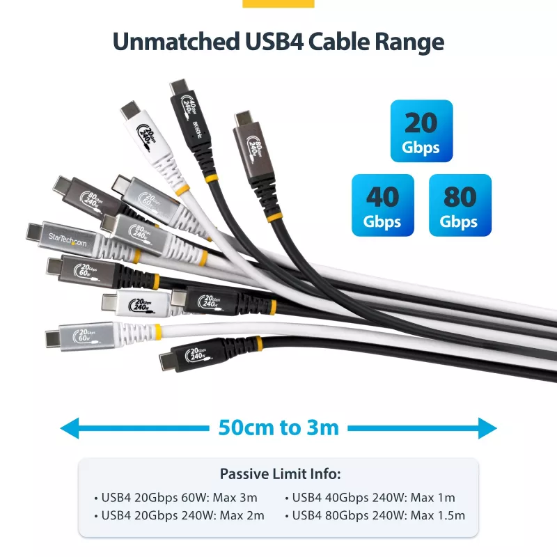 StarTech.com 3m (10ft) USB4-kabel, 20 Gbit/s, USB-IF-gecertificeerd USB-C-kabel, 60W PD, 4K 120Hz DP 2.1, TPE-mantel, zwart USB-C-kabel