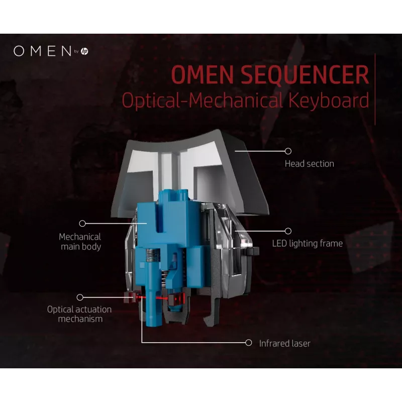 HP OMEN by Sequencer toetsenbord