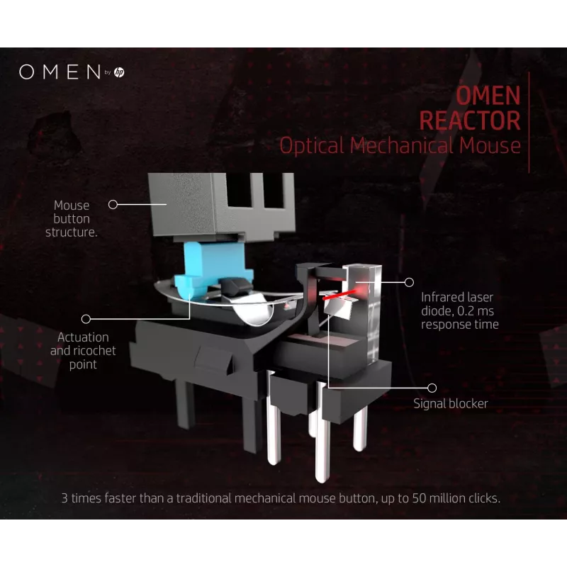 HP OMEN by Reactor muis, rechtshandig, optisch, USB Type-A, 16000 DPI, 0,2 ms, zwart
