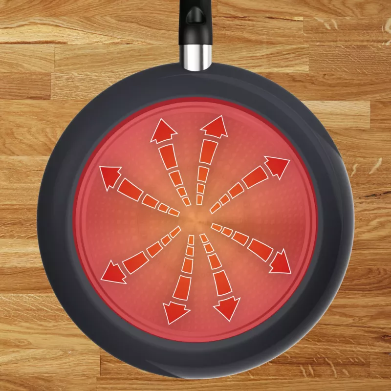 Tefal Cook & Change C4853235 braadpan stoofpan rond