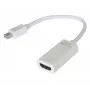 Hypertec 127379-HY videokabel-adapter 0,13 m Mini DisplayPort HDMI wit