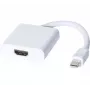 Hypertec 127427-HY videokabel-adapter 0,15 m Mini DisplayPort HDMI wit