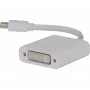 Hypertec 127429-HY videokabel-adapter 0,09 m Mini DisplayPort DVI-D wit