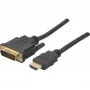 Hypertec 127971-HY videokabel-adapter 15 m HDMI Type-A (standaard) DVI-D zwart