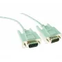 Hypertec 128205-HY seriële kabel groen 1,8 m DB9