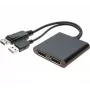 Videosplitter Hypertec 250201-HY 2x DisplayPort 4K Ultra HD