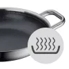 WMF Ultimate Profi Resist serveerpan, 24 cm (17.5934.6411)