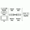 Hama 00011947 audiokabel 1,2 m 2 x RCA zwart
