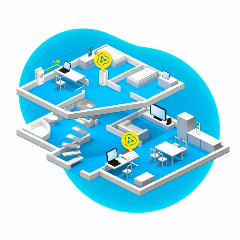 Powerline FRITZ 1260 WLAN-set International