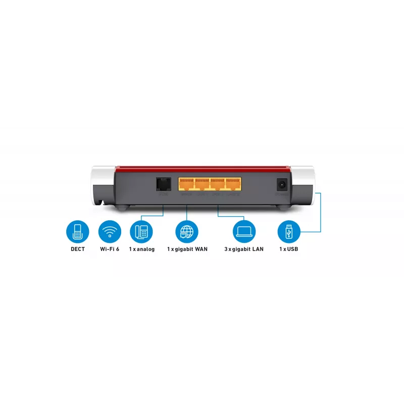 Box 4050 International WLAN-router dual-band (2,4 GHz / 5 GHz)