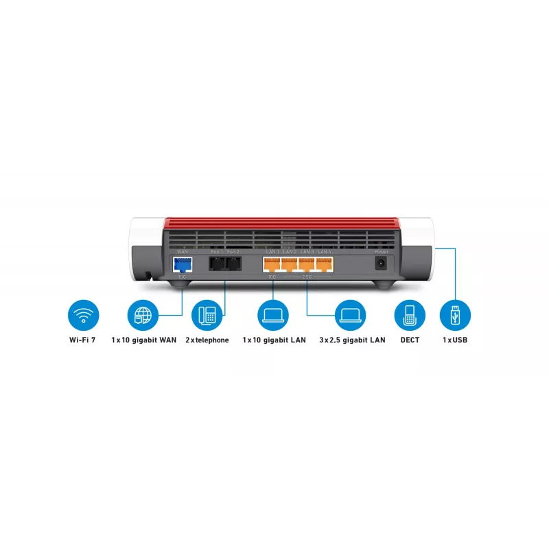 WLAN-router FRITZ Box 4690 Edition International – FRITZ 4690 (model 20003098)
