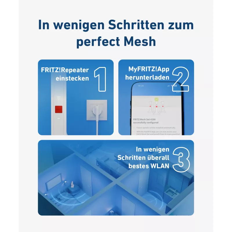 Draadloze mesh-set FRITZ 1700 3-pack, wit, interne antennes