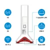 FRITZ!Box 6825 4G International WLAN-router Gigabit Ethernet single-band (2,4 GHz) wit