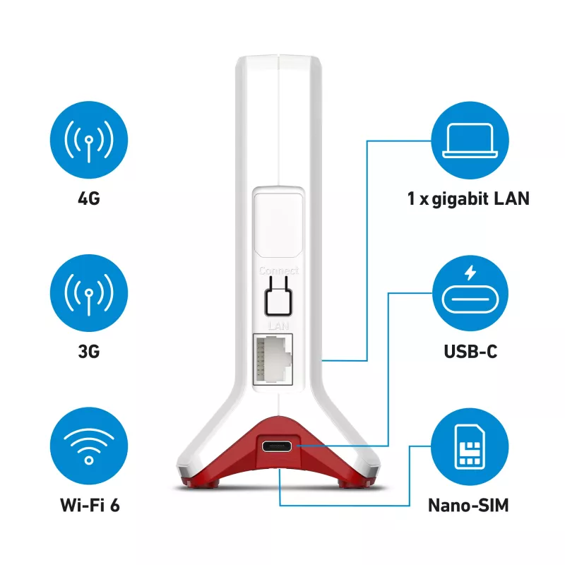 FRITZ!Box 6825 4G International WLAN-router Gigabit Ethernet single-band (2,4 GHz) wit
