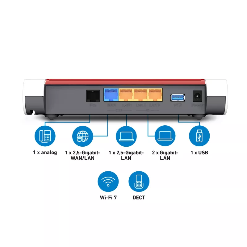 Box FRITZ 4630 International draadloze router 2.5 Gigabit Ethernet dual-band (2.4 GHz / 5 GHz) wit