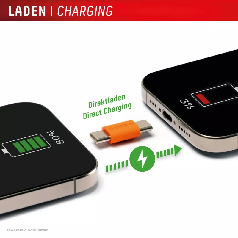 Displex Phone-to-Phone noodlader, USB-C naar USB-C, mini-stekker + flexkabel, compacte set van 2