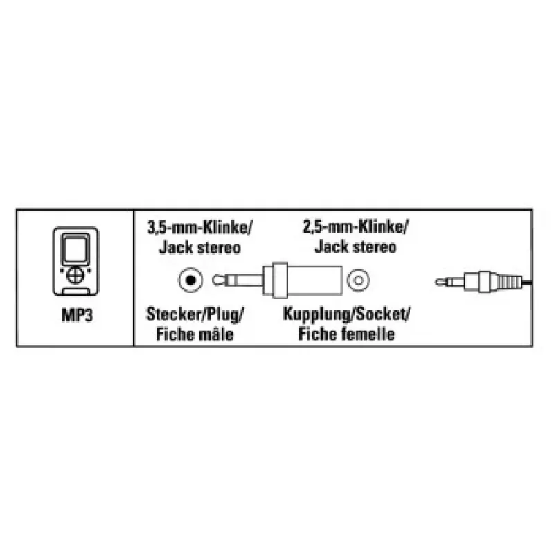 Hama 00122391 kabeladapter 2,5 mm 3,5 mm zwart