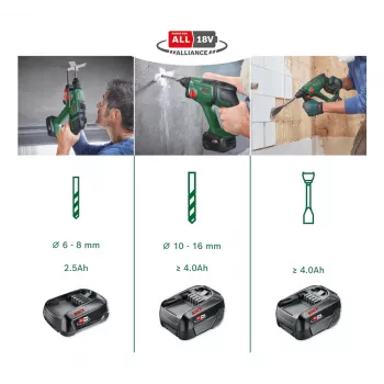 Bosch 0 603 9D6 003 Boormachine SDS Plus