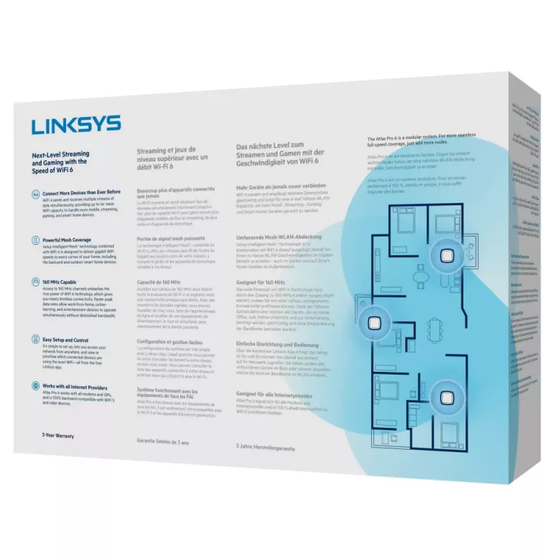 Linksys AX5400 Whole Home Mesh WiFi 6 dual-band systeem, 2-pack