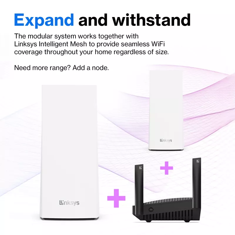 Linksys AX5400 Whole Home Mesh WiFi 6 dual-band systeem, 2-pack